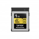 LEXAR CFEXPRESS 1T TYPE B GOLD